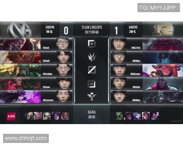 英雄联盟最新速度排行榜揭晓RNG战队荣登第九位引发热议